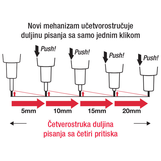 OLOVKA TEHNIČKA 0,5 MM GRIP PROTTI PENAC MP0105-RD-02 ROZA