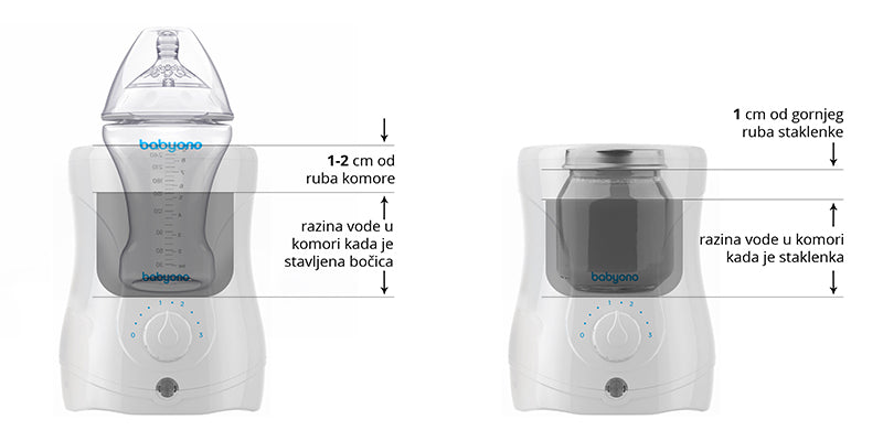BabyOno Električni grijač i sterilizator Natur