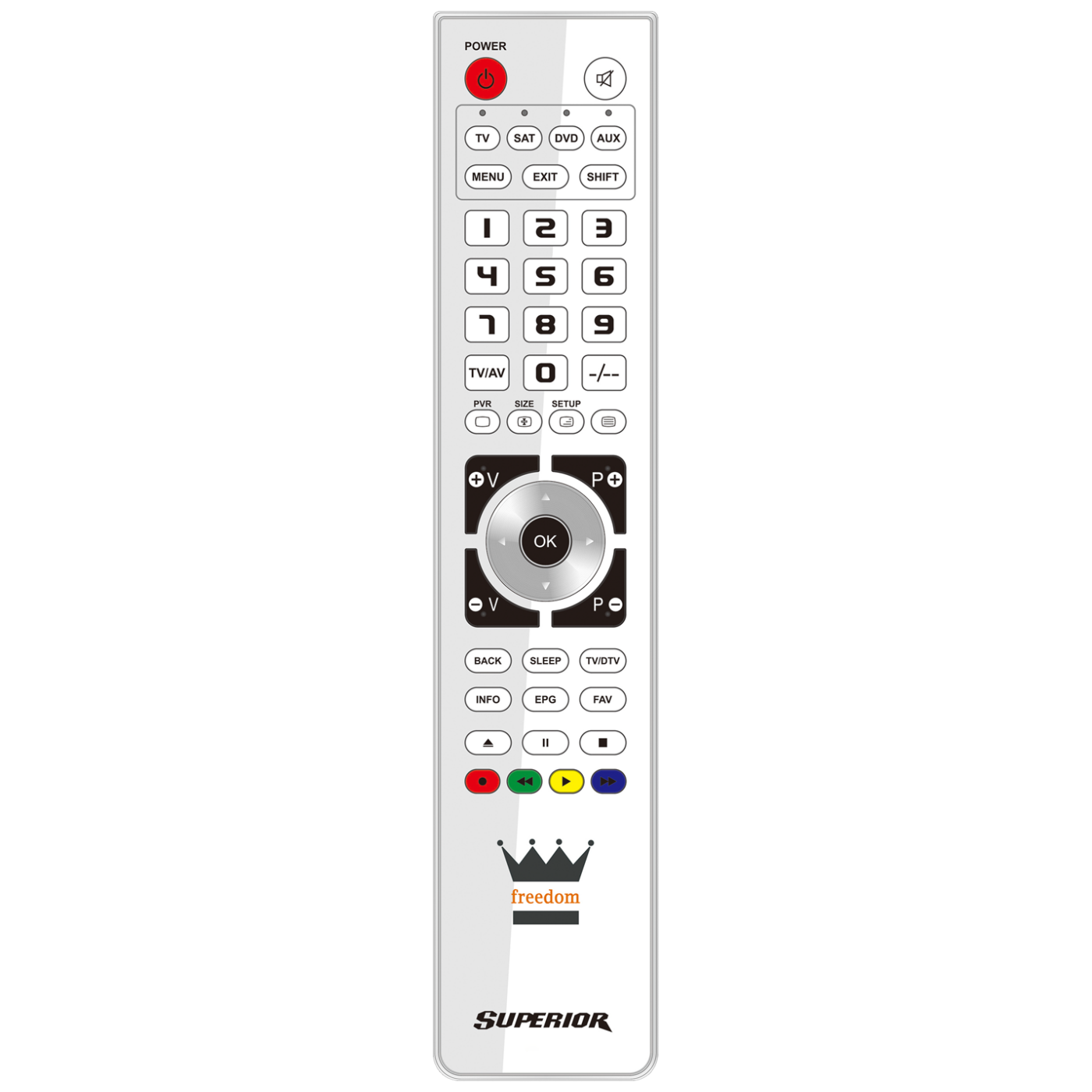 Superior Daljinski upravljač, za 4 uređaja, PC programiranje - SUPERIOR 4:1 FREEDOM - black