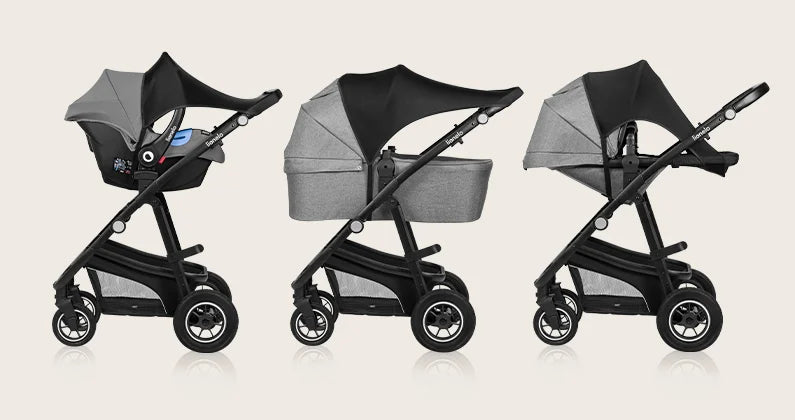 Lionelo zaštita od sunca za kolica, Black Carbon