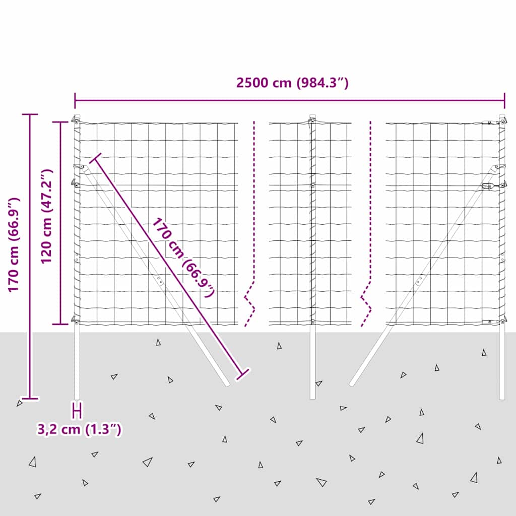 Temeljna zavarena žičana ograda 25 x 1,2 m (Š x V)