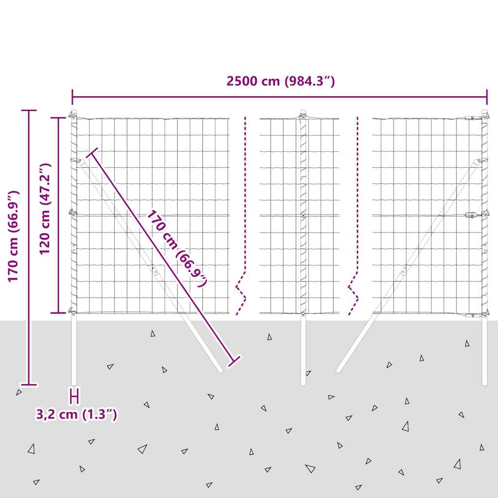 Temeljna zavarena žičana ograda 25 x 1,2 m (Š x V)