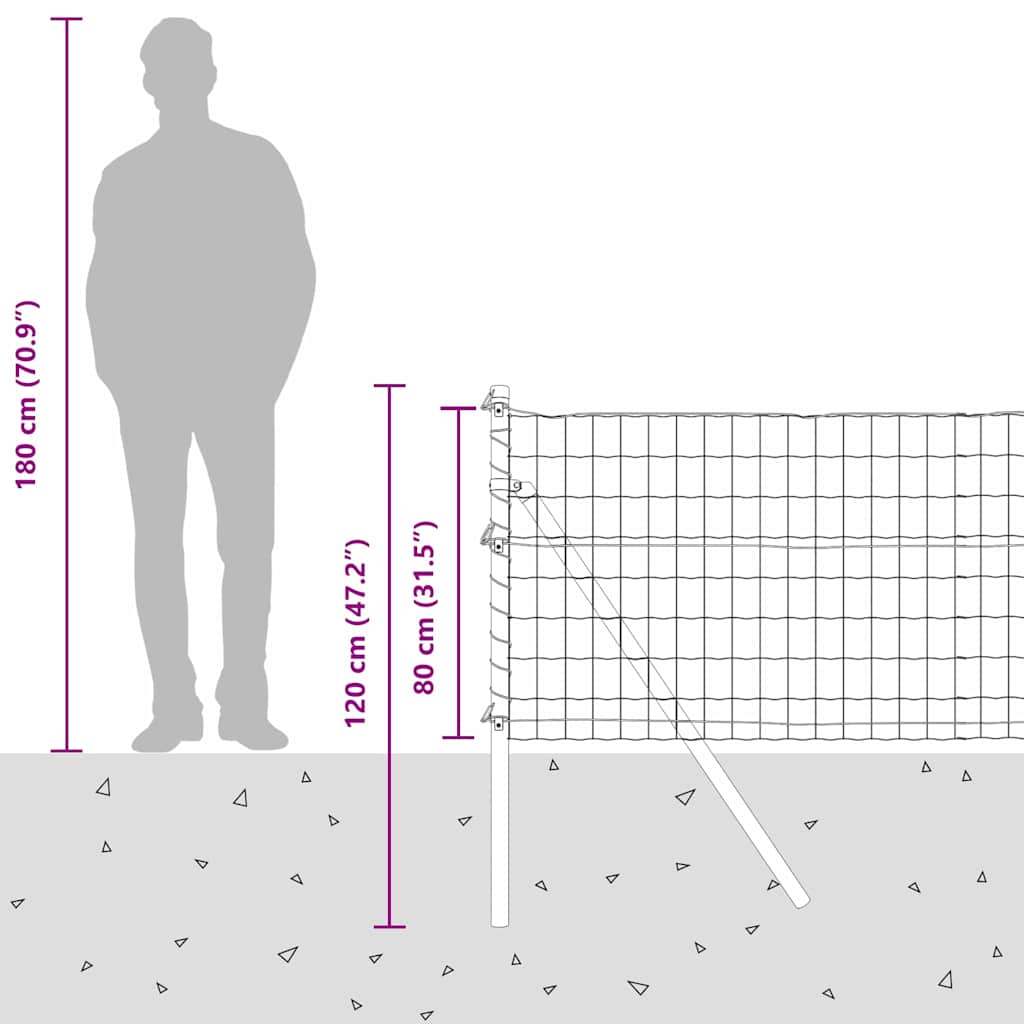 Temeljna zavarena žičana ograda 25 x 0,8 m (Š x V)