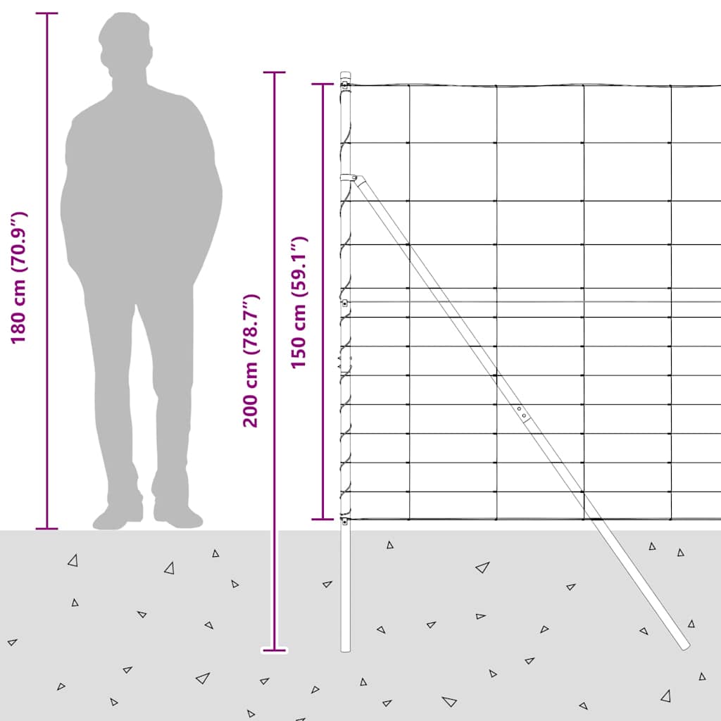 Temeljna zavarena žičana ograda 25 x 1,5 m (Š x V)