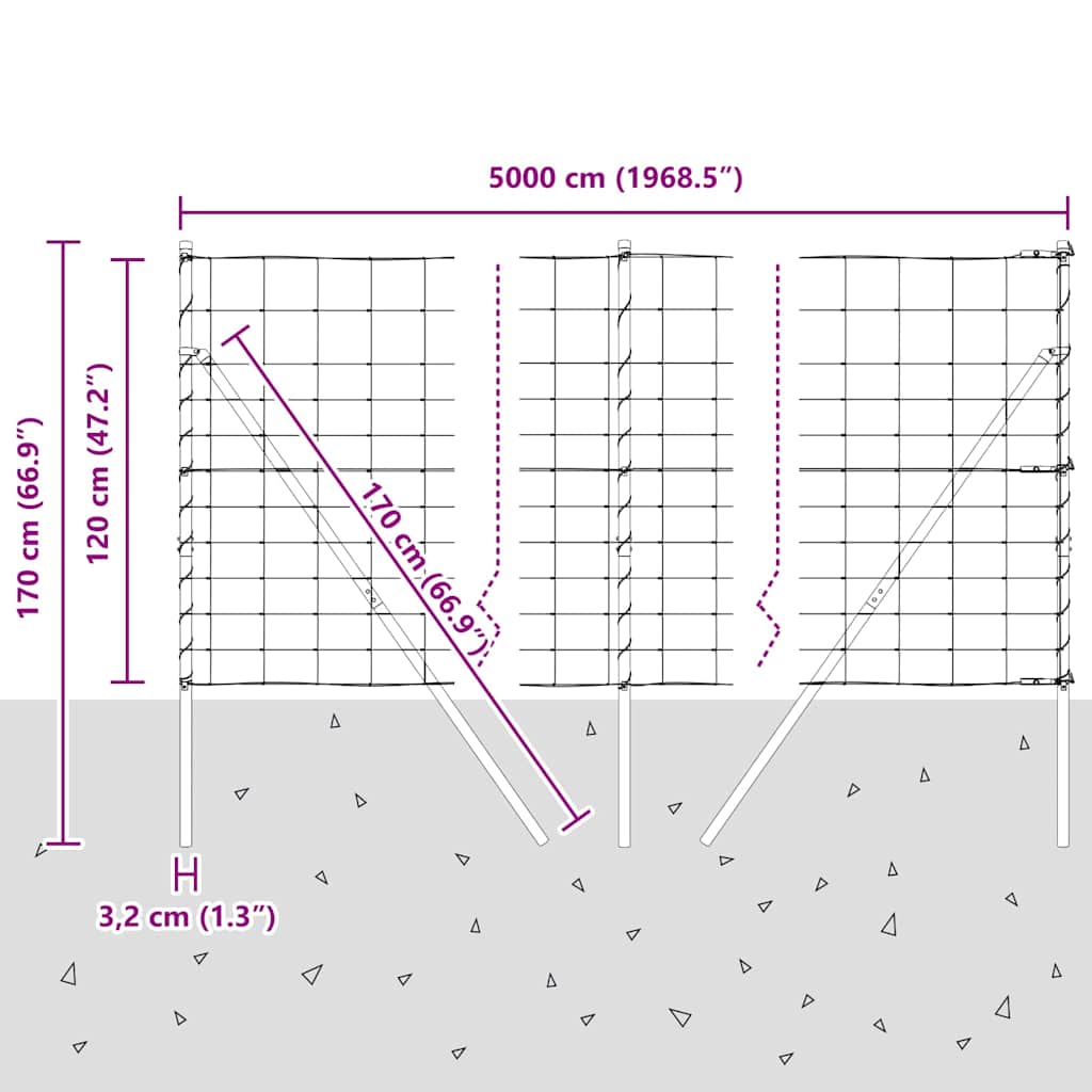 Temeljna zavarena žičana ograda 50 x 1,2 m (Š x V)