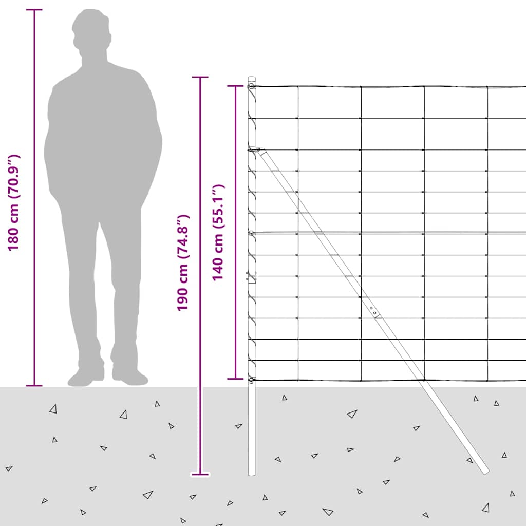 Temeljna zavarena žičana ograda 50 x 1,4 m (Š x V)