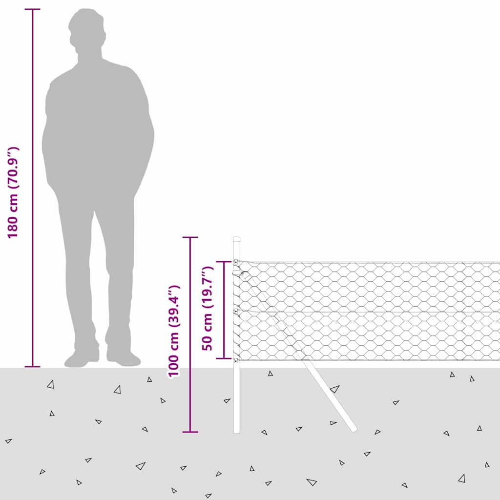 Temeljna zavarena žičana ograda 100 x 0,5 m (Š x V)