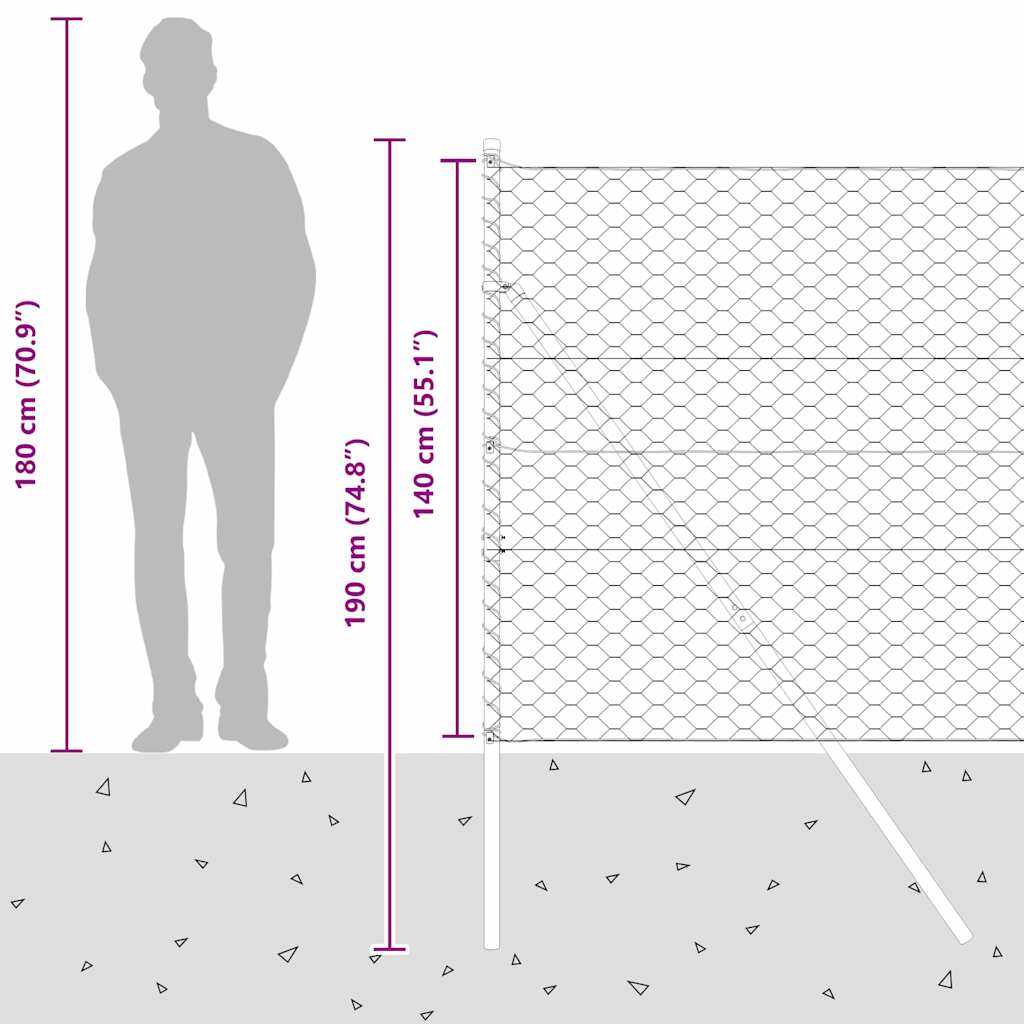 Temeljna zavarena žičana ograda 100 x 1,4 m (Š x V)