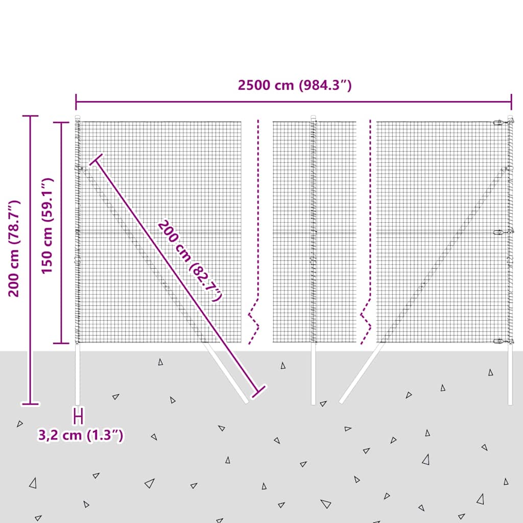 Temeljna zavarena žičana ograda 25 x 1,5 m Zelena Mreža