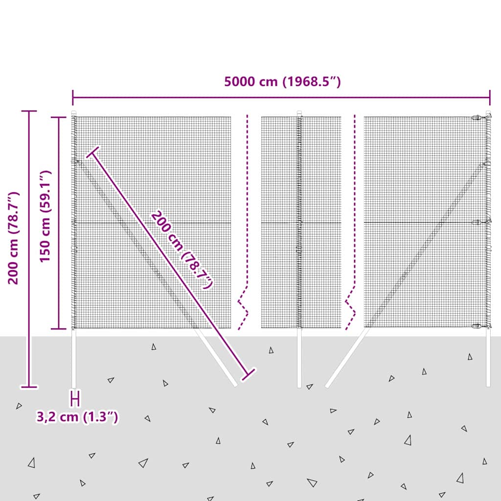 Temeljna zavarena žičana ograda 50 x 1,5 m Zelena Mreža