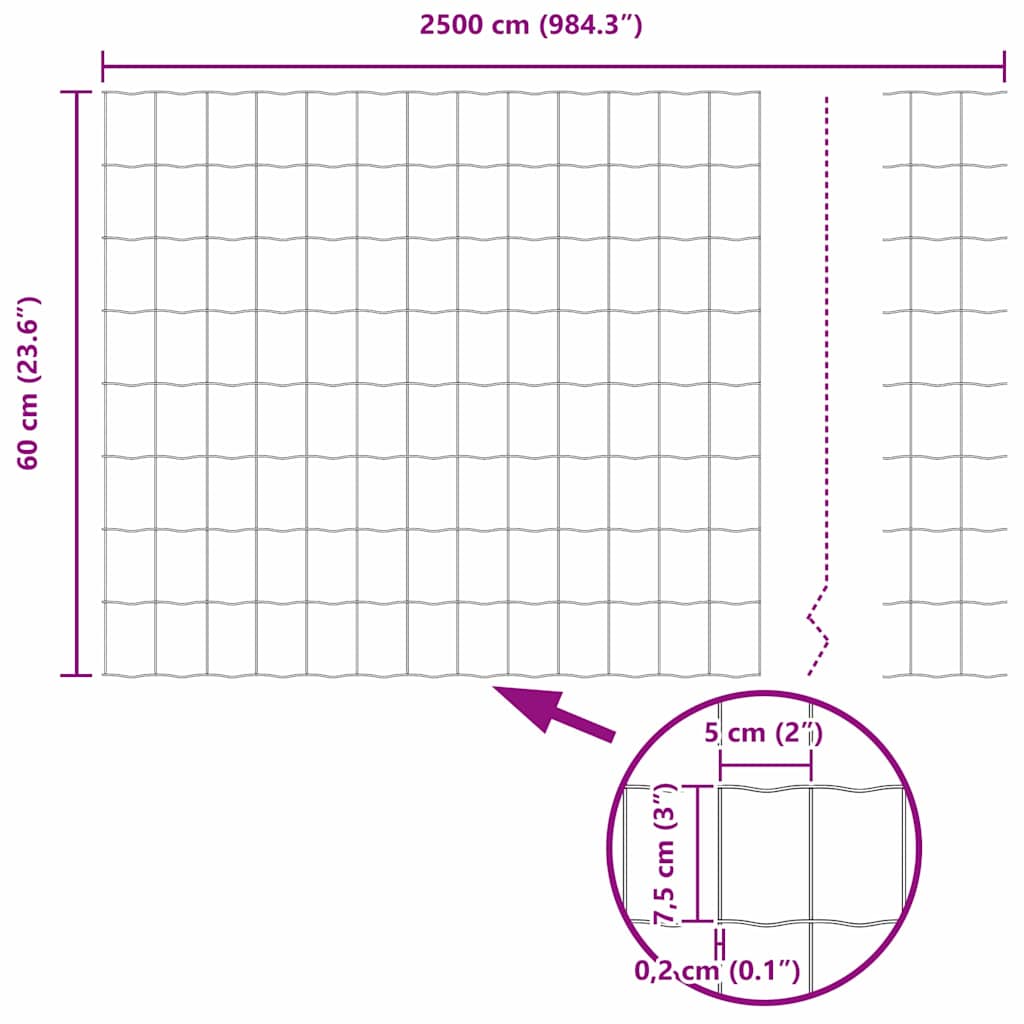 Euro ograda 0,6 x 25 m Željezo prekriveno PVC-om