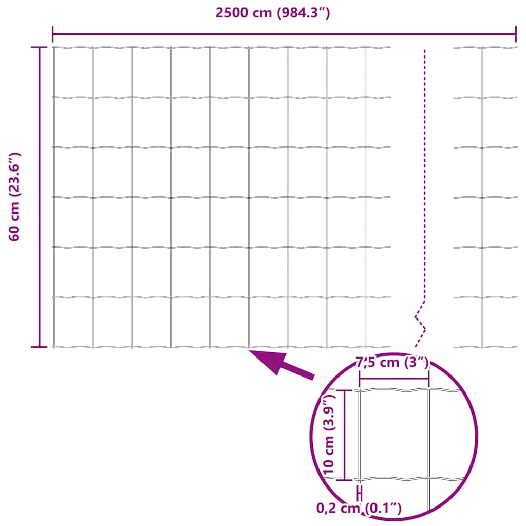 Euro ograda 0,6 x 25 m Željezo prekriveno PVC-om