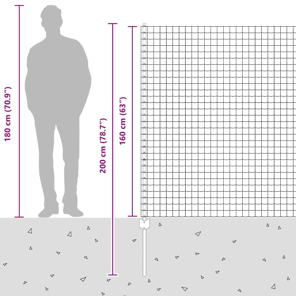 Zavarena žičana ograda 10 x 1,6 m (Š x V) Čelik premazan PVC-om