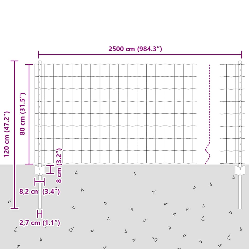 Zavarena žičana ograda 25 x 0,8 m (Š x V) Čelik premazan PVC-om