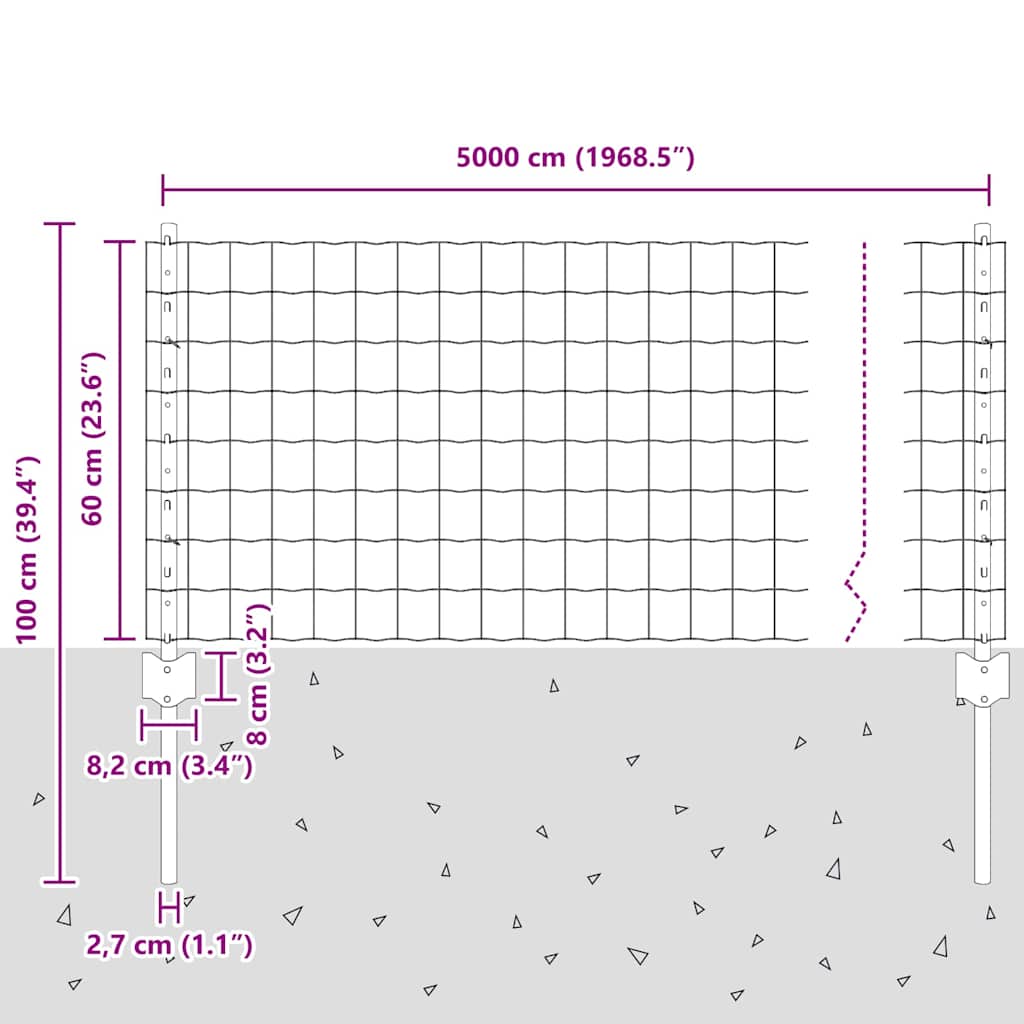 Zavarena žičana ograda 50 x 0,6 m (Š x V) Čelik premazan PVC-om