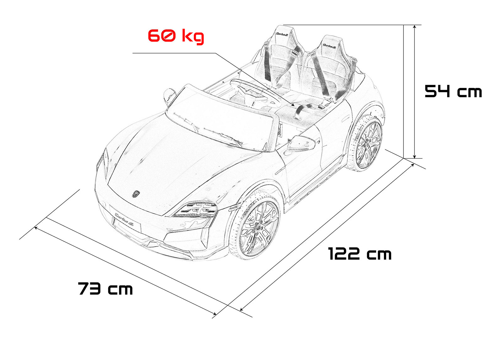 Licencirani auto na akumulator Porsche Taycan Turbo S - dvosjed - crni