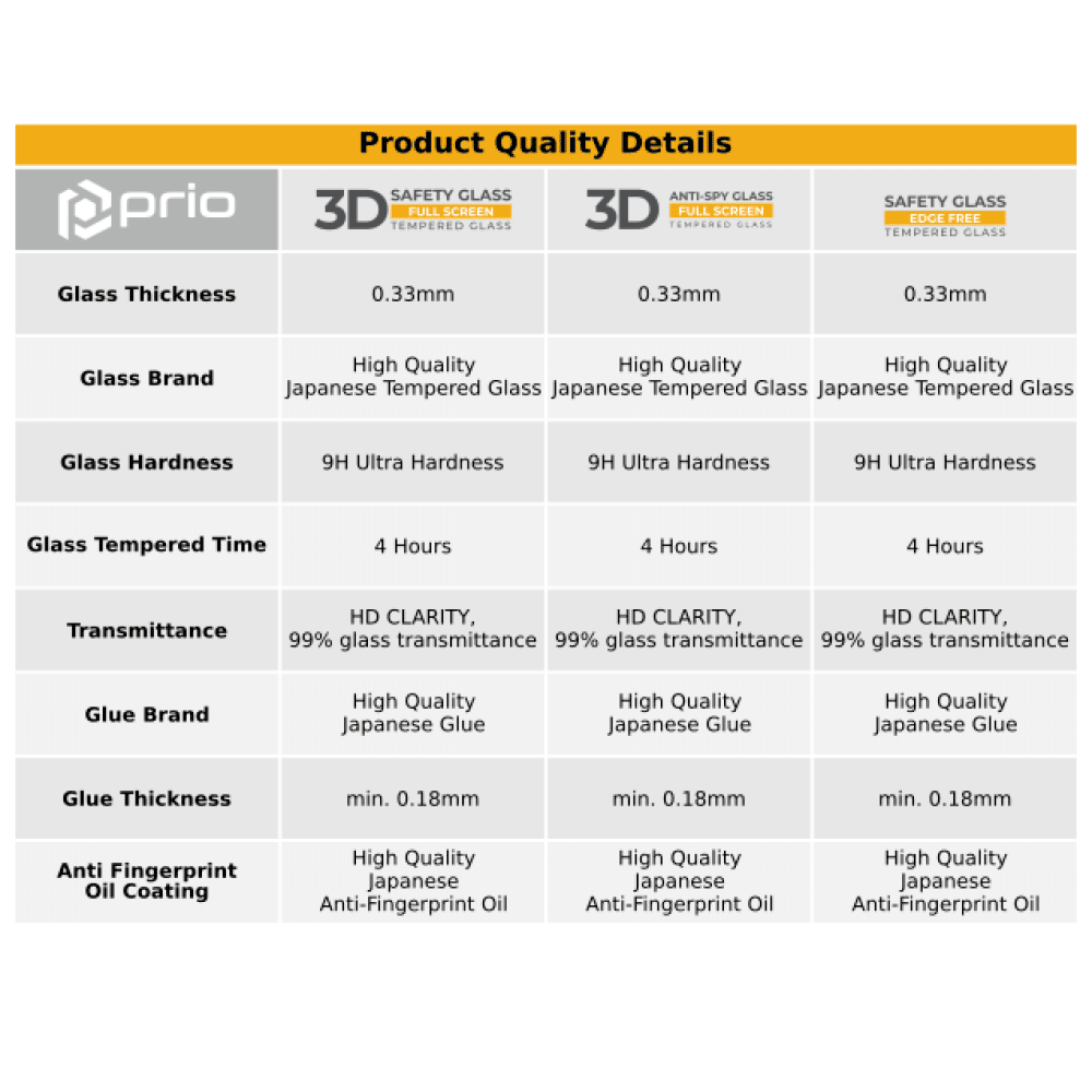 Prio 3D Anti-Spy kaljeno staklo za Samsung S22+ crno