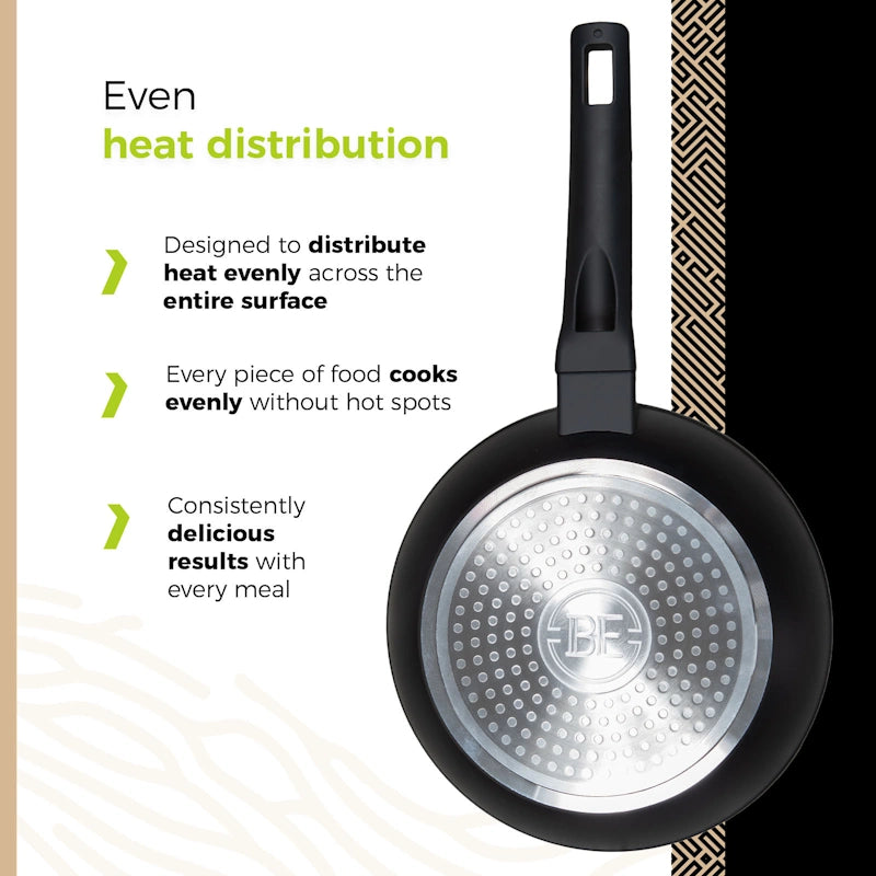BE Living Set 3 tave 20-24-28 cm + wok s poklopcem 28 cm Delight Black