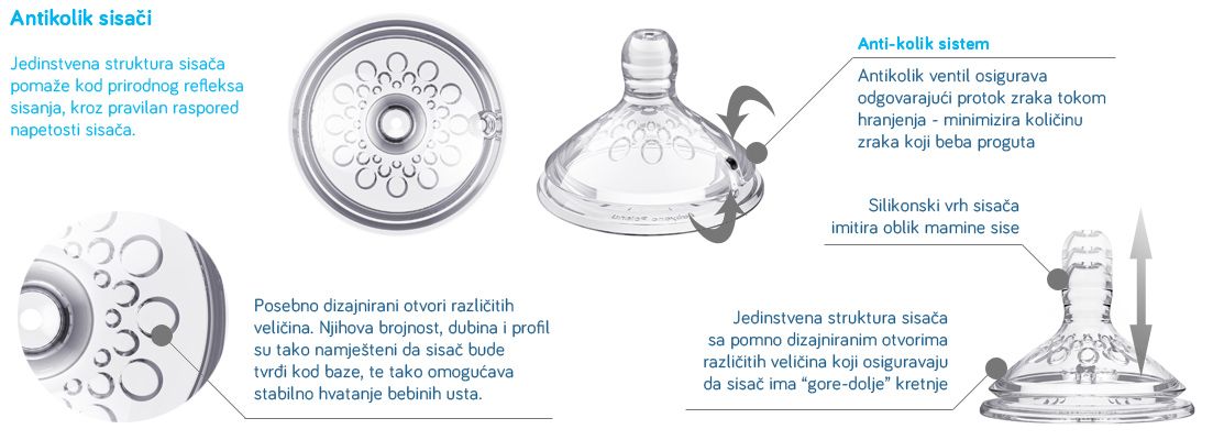 BabyOno Sisač Natural L 2 komada