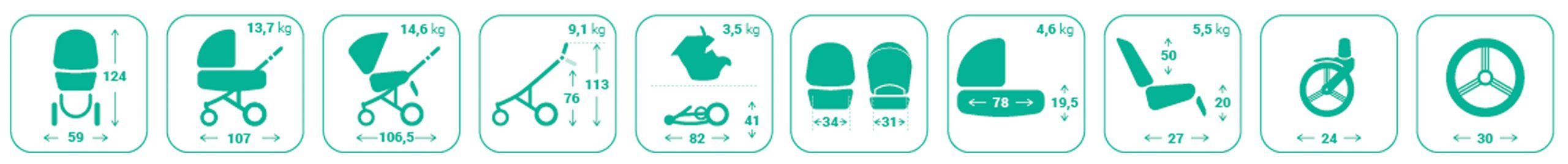Dječja kolica Bebetto Torino 01/CZA 3u1 B