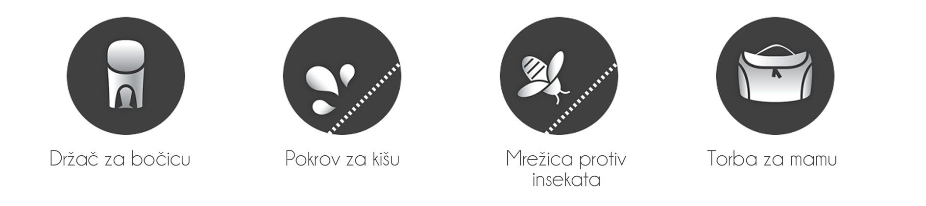 Dječja kolica Bebetto Pascal 04/CZA 3u1 B