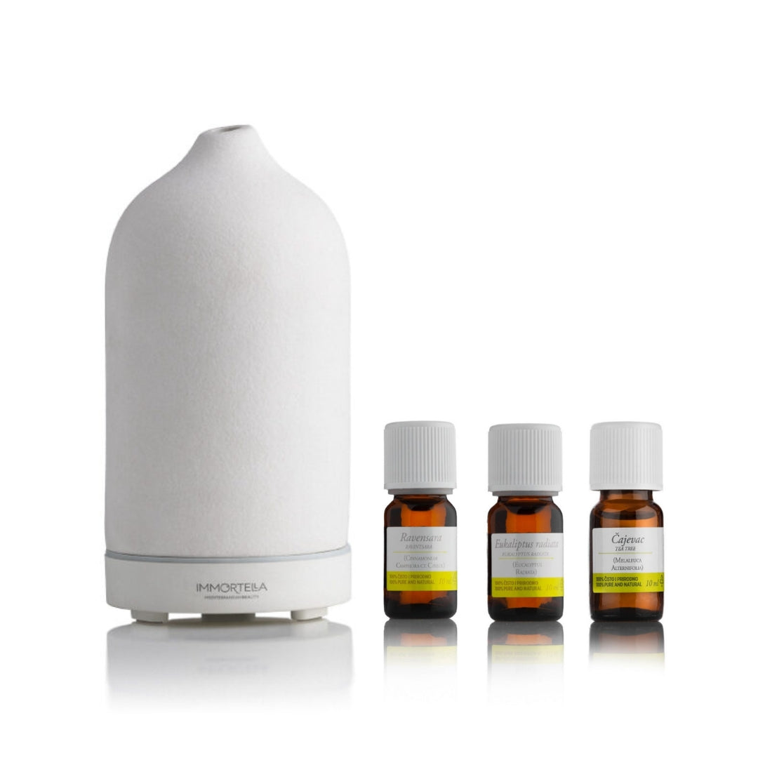 AROMATHERAPY KIT - SMALL