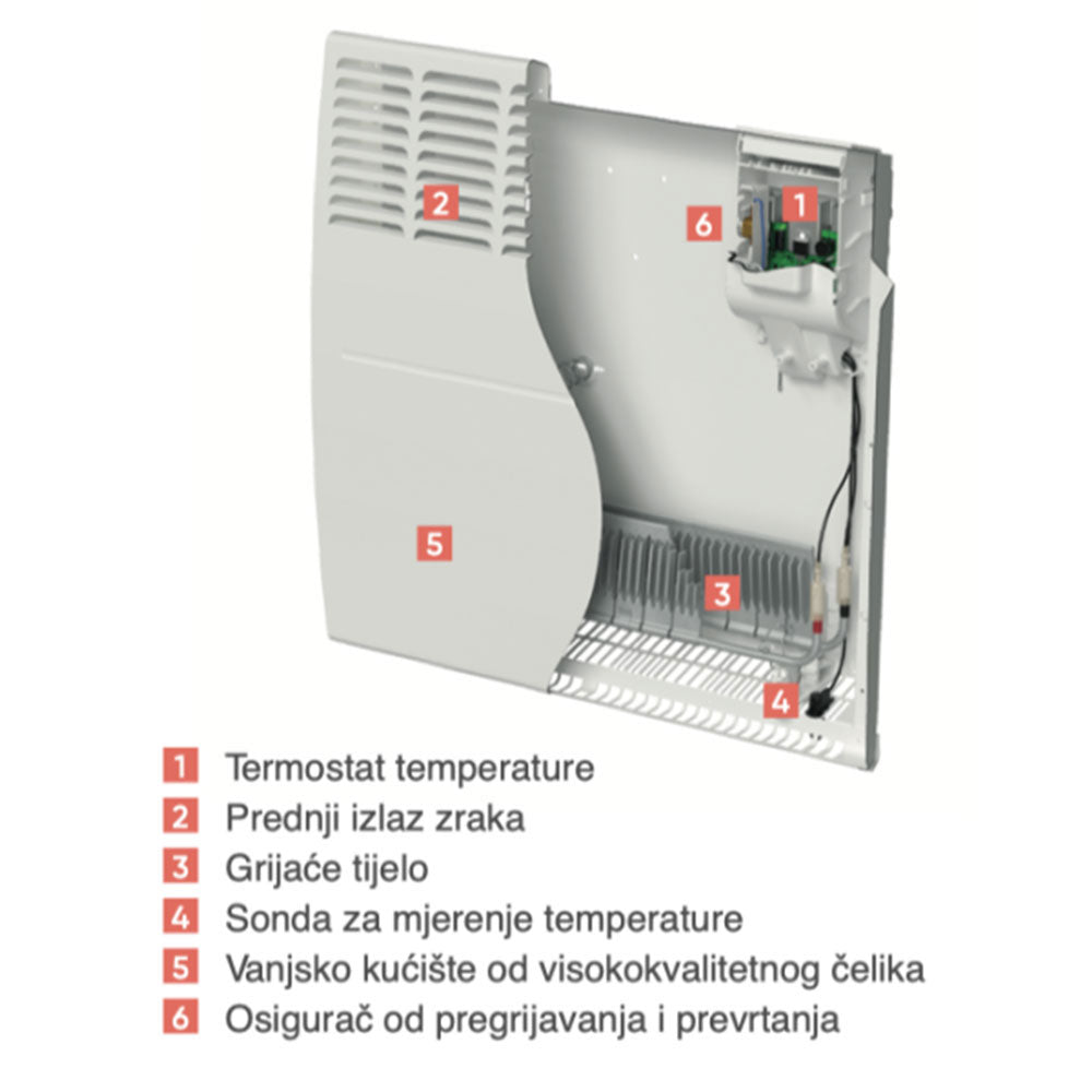Električna zidna grijalica ATLANTIC F120 PR 2500W, display