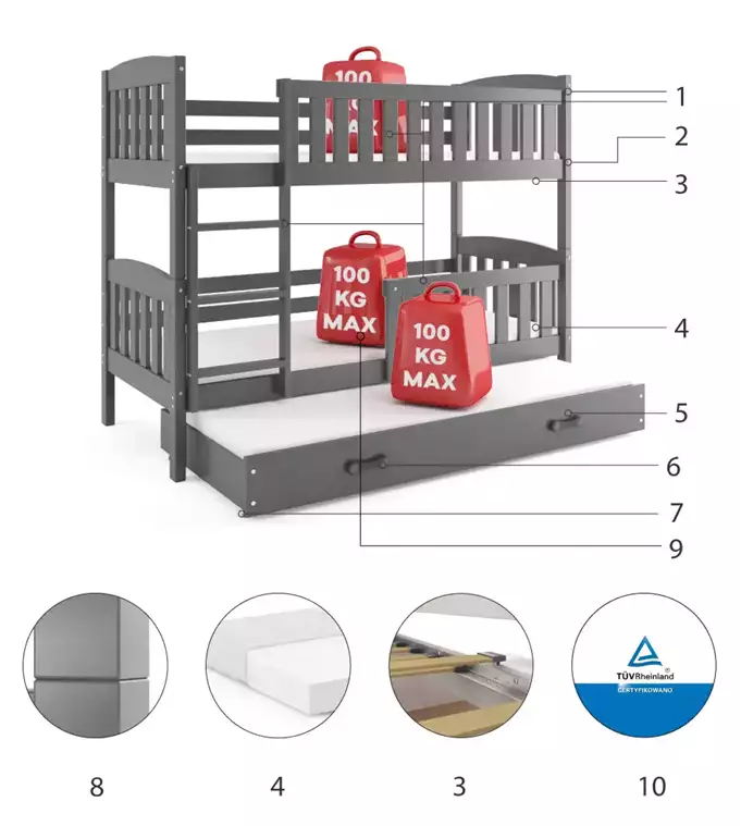 Krevet BMS Kubus na kat za 3 osobe 200x90 cm, GRF bijela