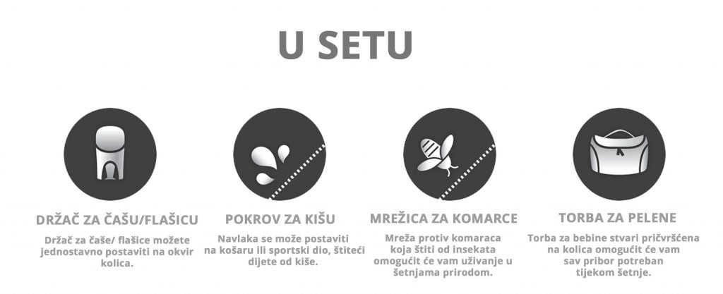 Dječja kolica Bebetto Pelpasso PRO 02/Choco 4u1 B