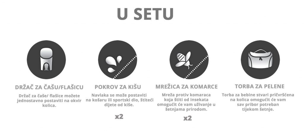 Bebetto FOR2 dječja kolica, boja 25/GRF 2u1 B