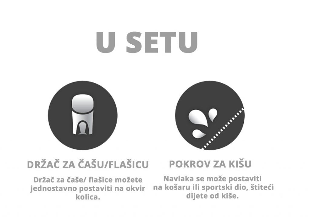Dječja kolica Bebetto Nico 01/CZA+BRA