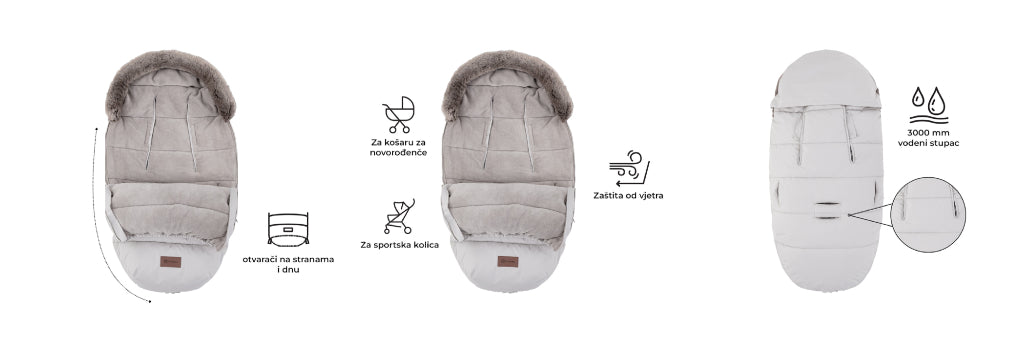 PETITE&MARS Footmuff Comfy 4 u 1 zimska vreća za kolica, Rose Petal